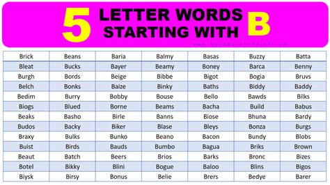 5 letter words with blo|All 5